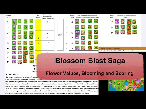 Blossom Blast : Level 1